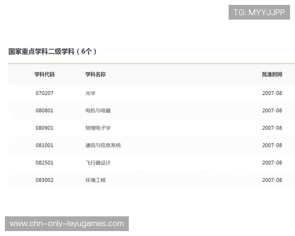 新闻中心深度分析社会公益行动部署引发行业高度关注，社会热点公益问题